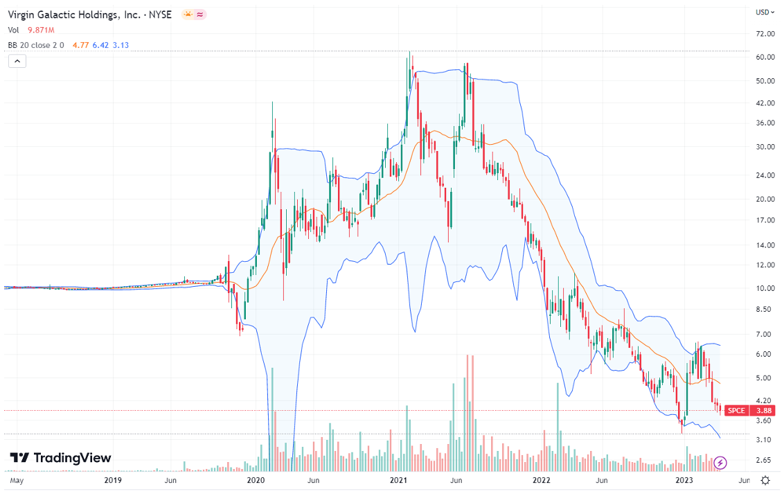 Snímek obrazovky 2023-04-06 v 16.27.49